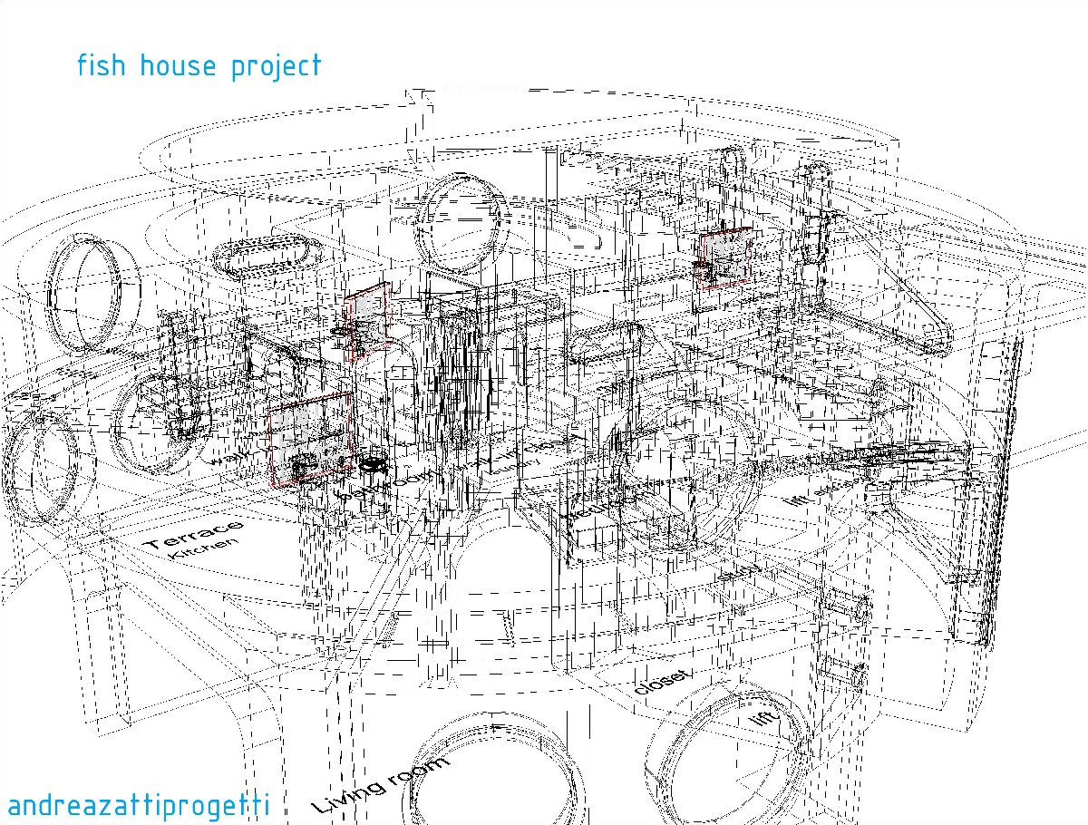 Fish House